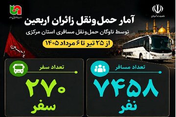 اینفو1