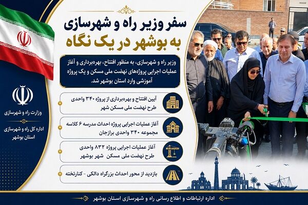 اطلاع نگاشت سفر وزیر به بوشهر