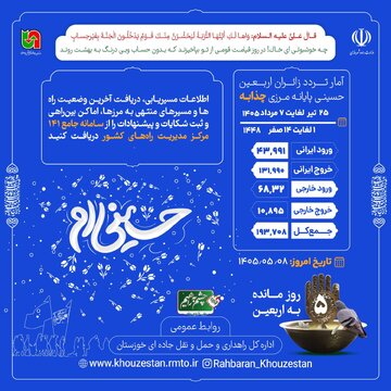 اطلاع‌نگاشت| تردد مسافر از پایانه مرزی چذابه ۲۵ تیر لغایت ۷ مرداد ۱۴۰۵ | ۱ لغایت ۱۳ صفر ۱۴۴۸