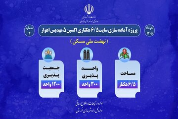 مهدیس