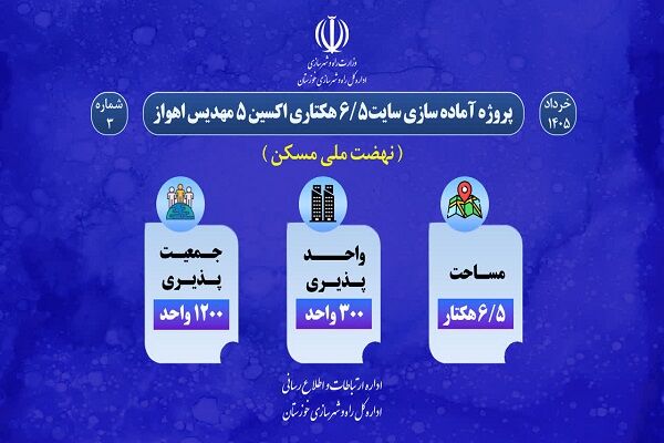 اطلاع نگاشت| پروژه آماده سازی سایت 6 و نیم هکتاری اکسین 5  مهدیس طرح نهضت ملی مسکن اهواز در خوزستان