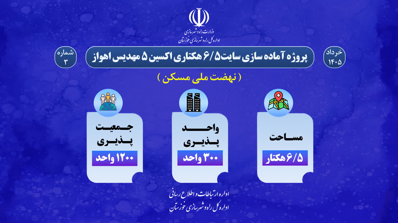 اطلاع نگاشت| پروژه آماده سازی سایت 6 و نیم هکتاری اکسین 5  مهدیس طرح نهضت ملی مسکن اهواز در خوزستان