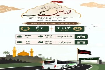 اینفو موشن | اعزام زائران اربعین حسینی از استان سیستان و بلوچستان به مرزهای غربی از تاریخ ۲۵ تیرماه تا ۷ مرداد ماه ۱۴۰۵
