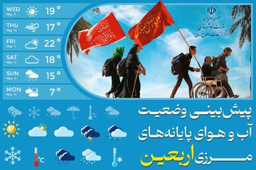 اطلاع‌نگاشت| پیش‌بینی وضعیت آب‌وهوای پایانه‌های مرزی ویژه اربعین از ۱۰ الی ۱۴ مرداد