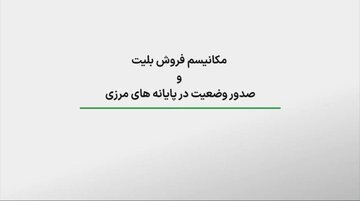 هوشمندسازی برای بازگشتی سریع‌تر و آسان‌تر