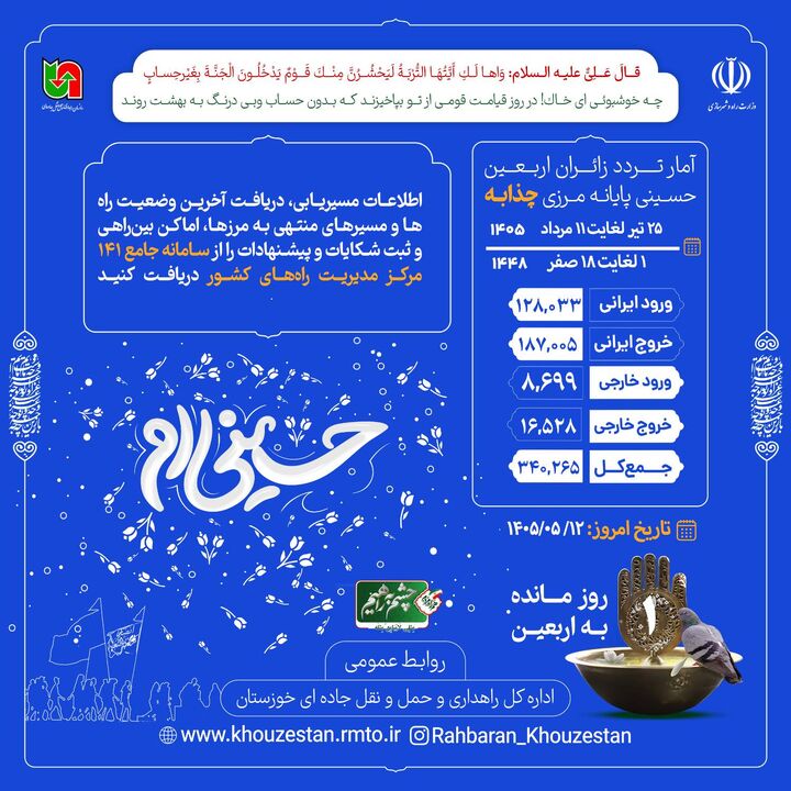 اطلاع‌نگاشت| تردد مسافر از پایانه مرزی چذابه ۲۵ تیر تا ۱۱ مرداد ۱۴۰۵ / ۱ تا ۱۸ صفر ۱۴۴۸