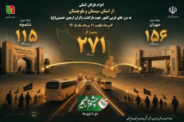 اطلاع نگاشت | اعزام ناوگان کمکی از استان سیستان و بلوچستان به مرز های غربی کشور جهت بازگشت زائران اربعین حسینی ازتاریخ ۷ تا ۱۱ مرداد ماه ۱۴۰۵