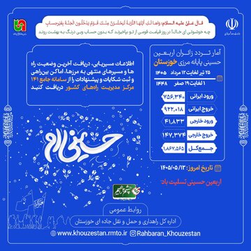 اطلاع‌نگاشت| تردد مسافر از پایانه های مرزی خوزستان ۲۵ تیر لغایت ۱۲ مرداد ۱۴۰۵ | ۱ لغایت ۱۹ صفر ۱۴۴۸