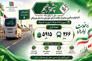 بازگشت زائران اربعین حسینی از استان خوزستان به هرمزگان