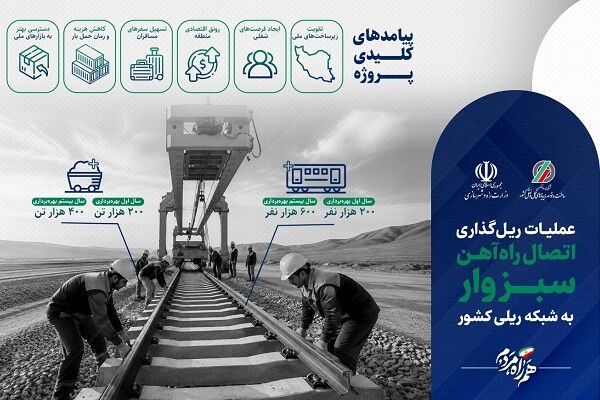 تا ساعاتی دیگر؛ آغاز عملیات ریل‌گذاری اتصال راه‌آهن سبزوار به شبکه ریلی کشور