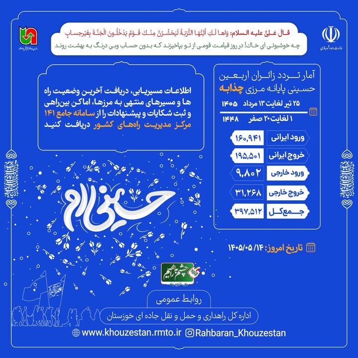 اطلاع‌نگاشت| تردد مسافر از پایانه‌ مرزی چذابه ۲۵ تیر تا ۱۳ مرداد ۱۴۰۵ | ۱ تا ۲۰ صفر ۱۴۴۸
