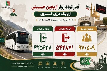 اطلاع نگاشت| تردد نزدیک به یک میلیون زائر اربعین از مرز خسروی