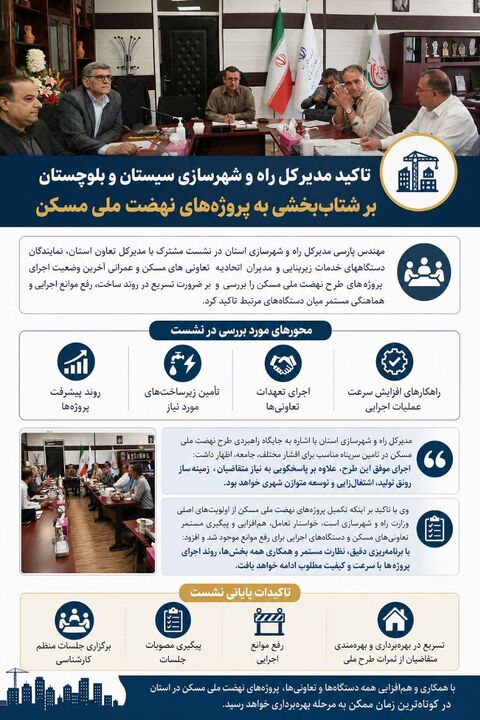 عکس نوشت| تاکید مدیرکل راه و شهرسازی سیستان و بلوچستان بر شتاب‌بخشی به پروژه‌های نهضت ملی مسکن
