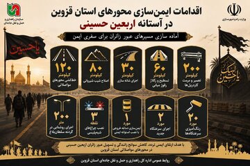 اطلاع‌نگاشت / اقدامات ایمن سازی محورهای استان قزوین در آستانه اربعین حسینی