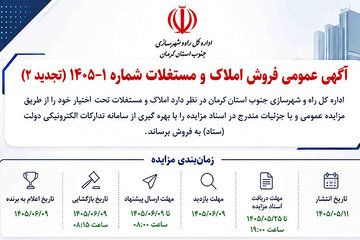 مزایده عمومی فروش ۲۹ ملک و مستغلات اداره‌کل راه و شهرسازی جنوب کرمان آغاز شد