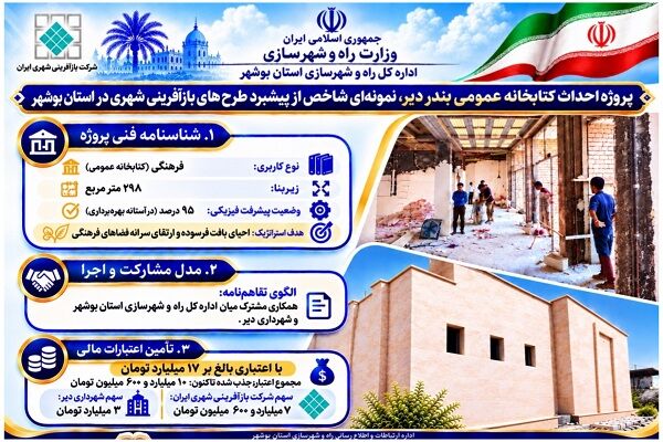 اطلاع نگاشت | پروژه احداث کتابخانه عمومی بندر دیر، نمونه‌ای شاخص از پیشبرد طرح‌های بازآفرینی شهری در استان بوشهر