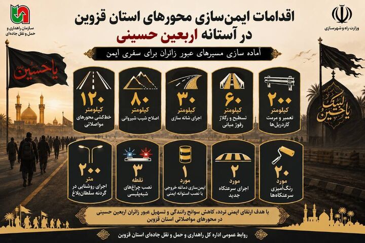 اطلاع‌نگاشت / اقدامات ایمن سازی محورهای استان قزوین در آستانه اربعین حسینی