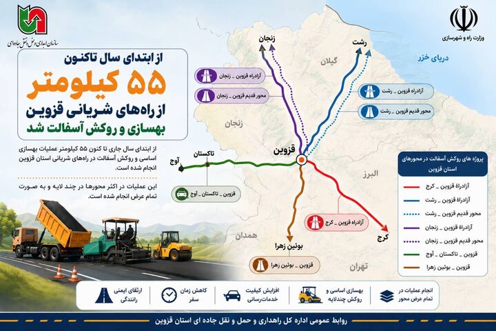 اطلاع‌نگاشت / اهم اقدامات بهسازی و روکش آسفالت  محورهای شریانی توسط اداره کل راهداری و حمل و نقل جاده ای استان قزوین در سالجاری