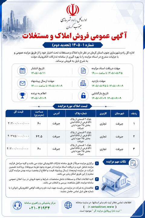 مزایده عمومی فروش ۲۹ ملک و مستغلات اداره‌کل راه و شهرسازی جنوب کرمان آغاز شد