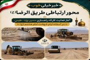 خبرهای خوب استان یزدیزد کارگاه ساخت و ساز در کشور