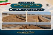 خبرهای خوب استان یزدیزد کارگاه ساخت و ساز در کشور