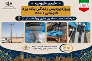 خبرهای خوب استان یزدیزد کارگاه ساخت و ساز در کشور