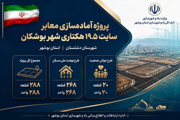 اطلاع نگاشت | پروژه  آماده‌سازی معابر سایت ۱۹.۵ هکتاری شهر بوشکان شهرستان دشتستان در استان بوشهر