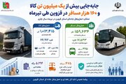 اطلاع‌نگاشت / جابه‌جایی بیش از یک میلیون تن کالا و ۱۶۰ هزار مسافر در قزوین طی تیرماه