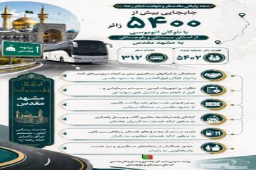اطلاع نگاشت | جابجایی بیش از ۵۴۰۰ زائر دهه پایانی ماه صفر و ایام شهادت امام رضا (ع) از استان سیستان و بلوچستان به مشهد مقدس دربازه زمانی ۱۸ تا ۲۰ مرداد ماه ۱۴۰۵