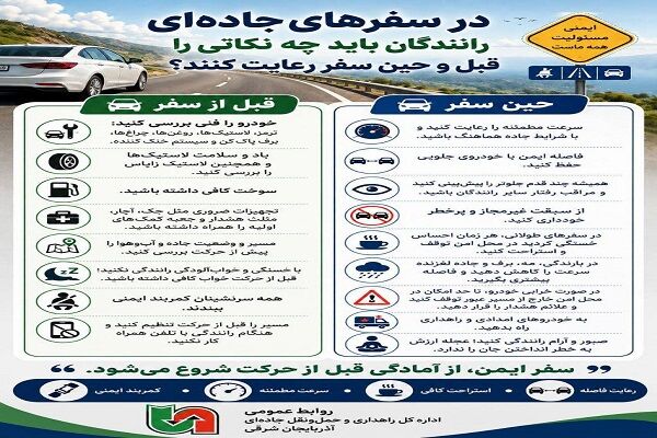 اینفو