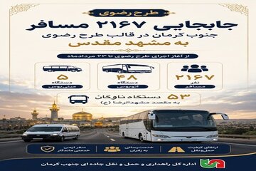 جابه‌جایی ۲۱۶۷ مسافر جنوب کرمان در قالب طرح رضوی به مشهد مقدس