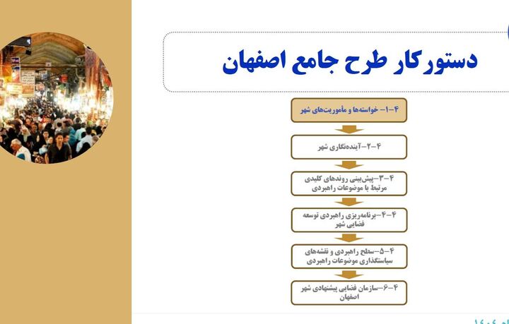 پایان چهار دهه انتظار برای نقشه راه ۱۴۲۰ کلانشهر اصفهان