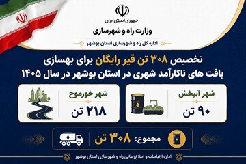 اطلاع نگاشت تخصیص قیر رایگان در بوشهر
