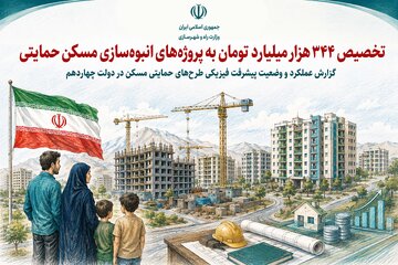 تخصیص ۳۴۴ هزار میلیارد تومان به پروژه‌های انبوه‌سازی مسکن حمایتی