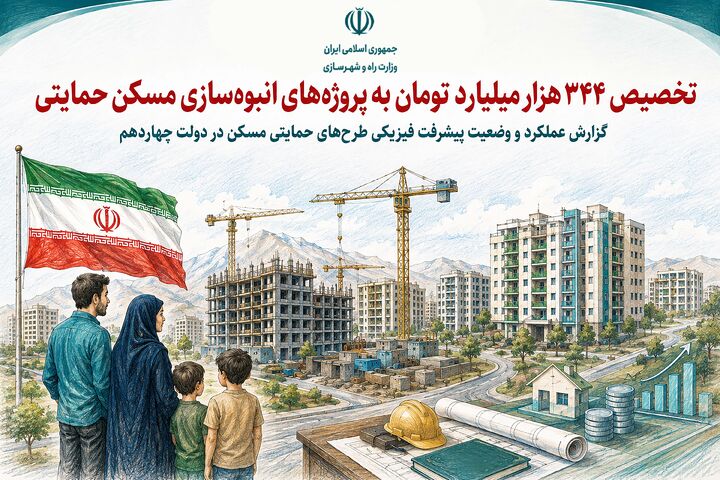 تخصیص ۳۴۴ هزار میلیارد تومان به پروژه‌های انبوه‌سازی مسکن حمایتی