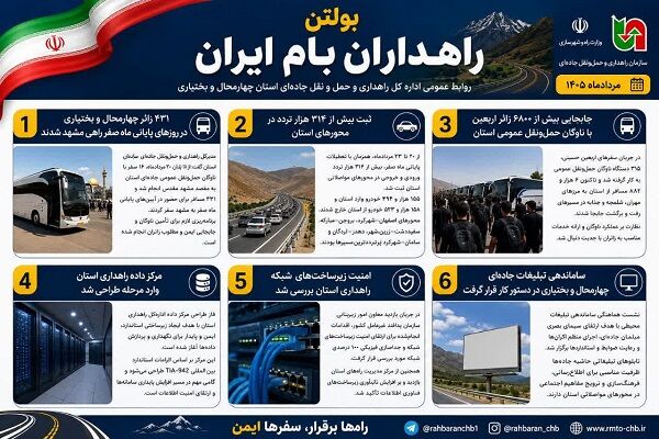 نهمین شماره «بولتن راهداران بام ایران» منتشر شد