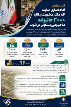 کرمان