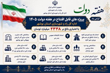 اطلاع نگاشت | افتتاح پروژه های اداره کل راه و شهرسازی استان بوشهر در هفته دولت سال ۱۴۰۵