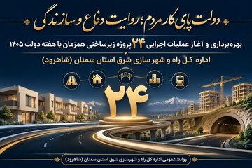 اطلاع نگاشت/  بهره‌برداری و آغاز عملیات اجرایی ۲۴ پروژه زیرساختی همزمان با هفته دولت1405 در شرق استان سمنان (شاهرود )
