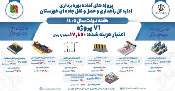 اطلاع نگاشت| پروژه های آماده بهره برداری اداره کل راهداری و حمل و نقل جاده ای خوزستان در هفته دولت
