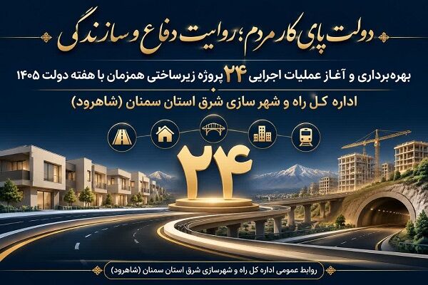 اطلاع نگاشت/  بهره‌برداری و آغاز عملیات اجرایی ۲۴ پروژه زیرساختی همزمان با هفته دولت1405 در شرق استان سمنان (شاهرود )