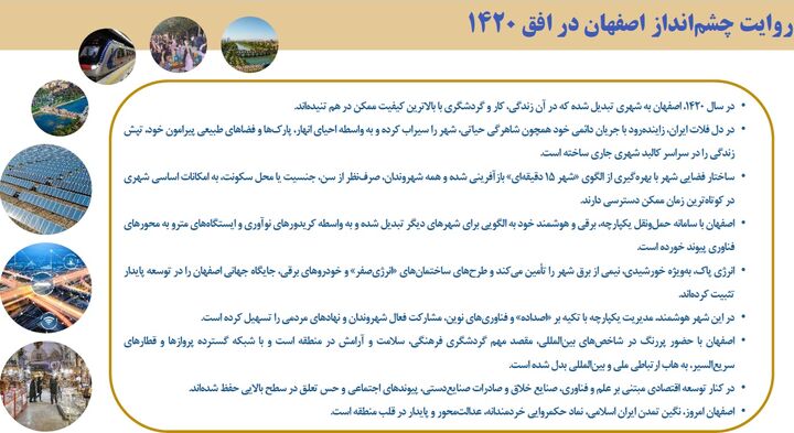 شهر ۱۵ دقیقهای؛ وقتی کیفیت زندگی به دسترسی گره میخورد