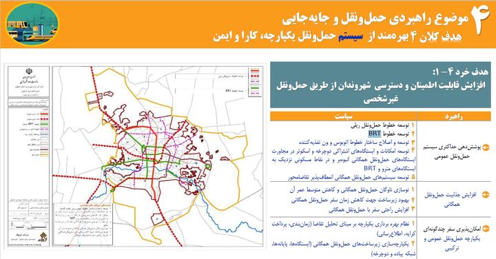 شهر ۱۵ دقیقهای؛ وقتی کیفیت زندگی به دسترسی گره میخورد