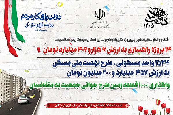 افتتاح و کلنگ‌زنی ۱۴ پروژه راه و شهرسازی در هرمزگان/  بهره‌برداری از ۱۵۲۴ واحد طرح نهضت ملی مسکن در استان