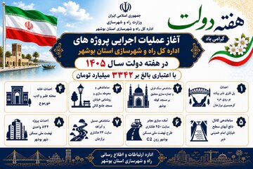 اطلاع نگاشت | آغاز عملیات اجرایی پروژه های راه و شهرسازی استان بوشهر در هفته دولت سال 1405