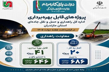 مازندران 2