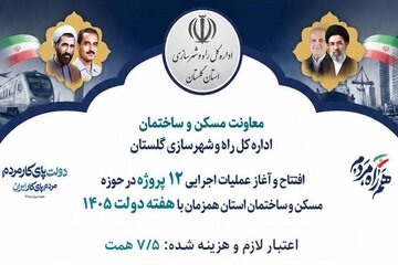 اطلاع نگاشت | طرح ها و پروژه های قابل افتتاح و بهره برداری در حوزه معاونت مسکن و ساختمان راه و شهرسازی گلستان در هفته دولت ۱۴۰۵