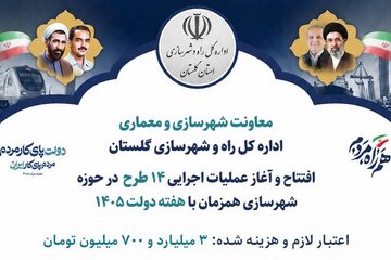 اطلاع نگاشت | طرح های قابل افتتاح و بهره برداری در حوزه معاونت شهرسازی و معماری راه و شهرسازی گلستان در هفته دولت ۱۴۰۵