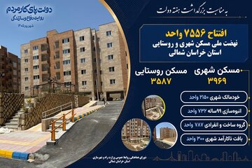 اطلاع نگاشت | افتتاح ۷۵۵۶ واحد نهضت ملی مسکن در خراسان شمالی همزمان با هفته دولت
