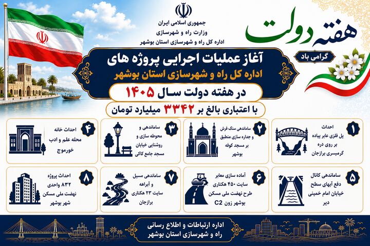 اطلاع نگاشت | آغاز عملیات اجرایی پروژه های راه و شهرسازی استان بوشهر در هفته دولت سال 1405